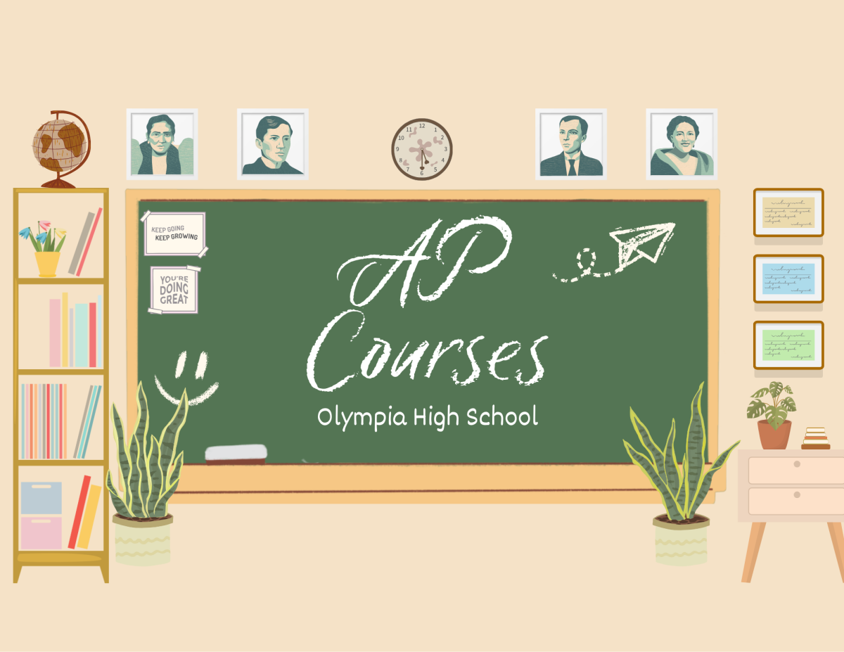 Olympia High School: AP Course Selection